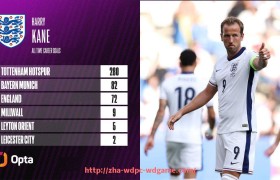 问鼎娱乐官方网站-2015赛季西甲积分榜与完整赛程对照